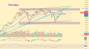 Dự báo dòng tiền Vnindex 6/9: Chờ mốc 1258+-