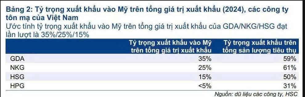 tac-dong-2