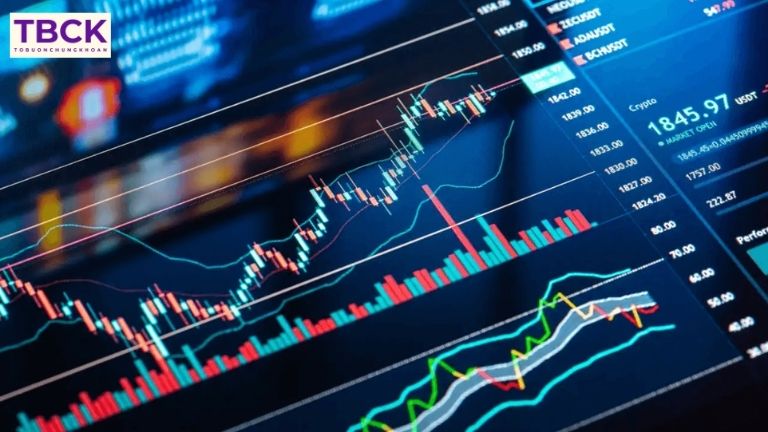 Biên độ giao dịch